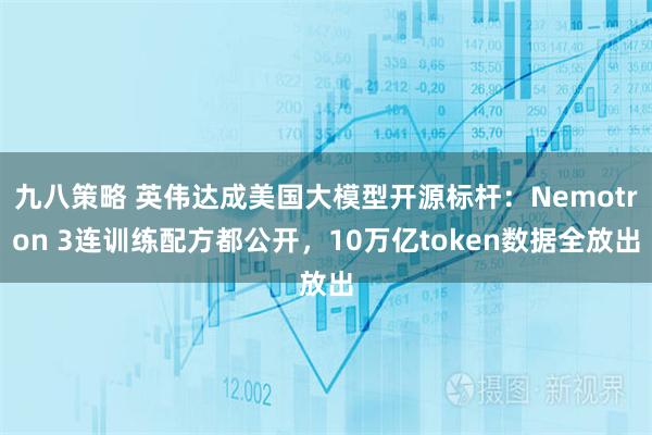 九八策略 英伟达成美国大模型开源标杆：Nemotron 3连训练配方都公开，10万亿token数据全放出