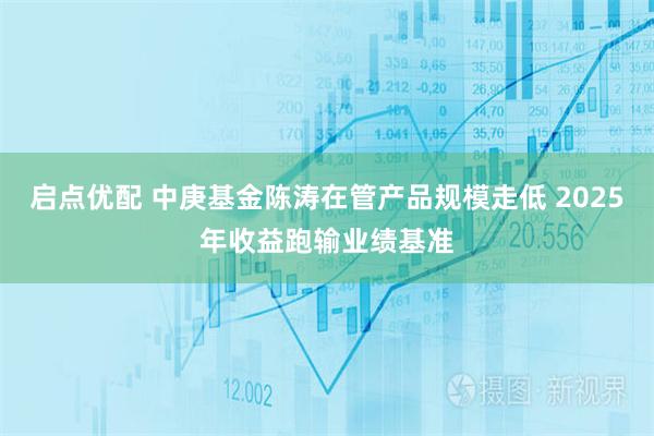 启点优配 中庚基金陈涛在管产品规模走低 2025年收益跑输业绩基准