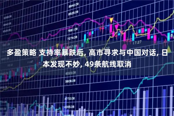 多盈策略 支持率暴跌后, 高市寻求与中国对话, 日本发现不妙, 49条航线取消
